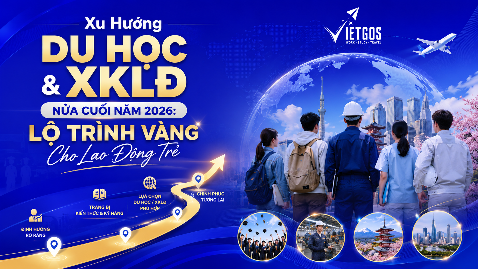 Xu Hướng Du Học & XKLĐ Nửa Cuối 2026 – Vietgos