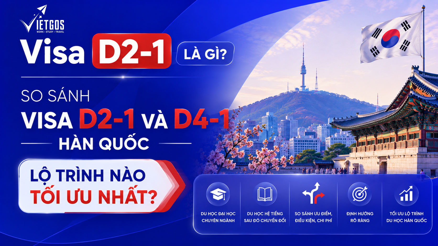 Visa D2-1 Là Gì?