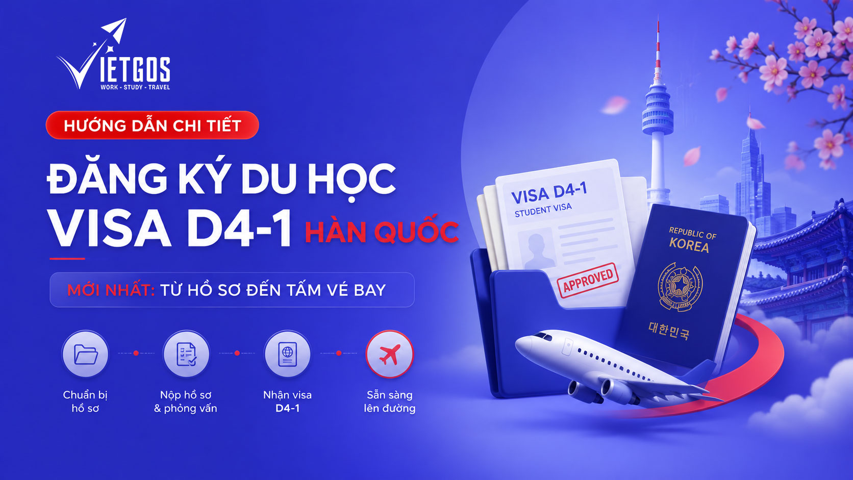 Hướng Dẫn Chi Tiết Đăng Ký Du Học Visa D4-1 Hàn Quốc Mới Nhất: Từ Hồ Sơ Đến Tấm Vé Bay
